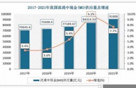 央行数字货币税率最新消息(央行数字货币最新消息)