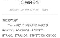 BTP币交易平台,现在都去什么平台买比特币