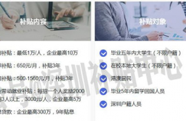 ape币会涨到1000吗是真的吗为什么,无损音乐和一般的音乐有什么区别