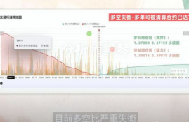 ordi币涨了多少,比特币价值翻了多少倍