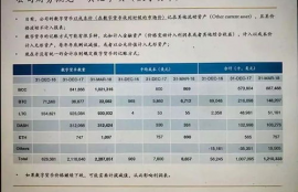 bch比特现金法币是什么指标