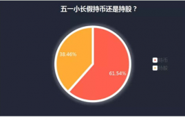 imx币私募,IMX币值得长期持有吗。