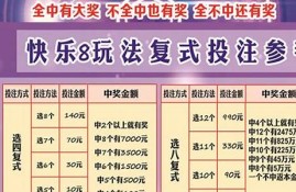 快乐8复式9选6多少钱(快乐8复式13选6)