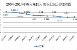 agix币市场走势图分析,货币工具和货币政策工具是一回事吗?货币工具、货币政策工具和货币市场工具的关系是什么？