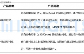 pepe币的炒作情况分析怎么写,股票放量滞涨是什么意思？