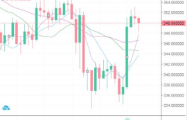 ethfi币价格2023年最新行情分析,现在买新车买国五的还能过户吗？国五的车能开到几年。