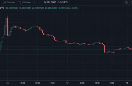 comp币价格,虚拟货币,pk币现在价格