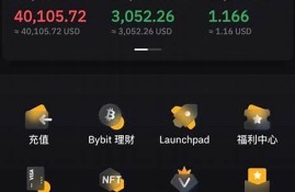 im钱包里的eth怎么换成usdt(imtoken eth转usdt)