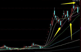 alt币实时走势图最新分析,Al币的实时走势图的最新分析