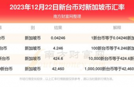 dydx币2023能涨到多少,比特币未来最高能涨到多少