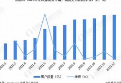 主流数字货币(主流数字货币行情)