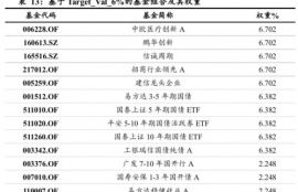 ena币总量,EA币总量:了解EA币发行总量和通货紧缩机制