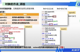 python编程5级,初级水平:入门Pyho编程