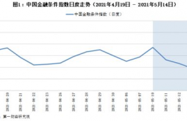 dcr币一天能挖几个2021最新标准