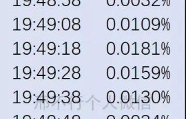 azure数字货币交易所排名第几,数字货币交易所那个比较靠谱？