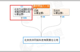 数字货币维权咨询,数字货币交易被骗～先给对方转的币，他说没收到，请问该怎么办，报警警方说无法估值