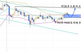 btc比特币历史行情走势预测,btc是什么货币