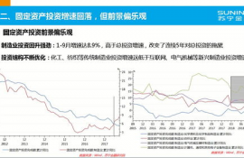 conflux币价,Coflux币价格近况