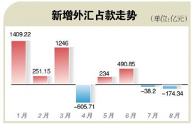 people币最新分析预测,people币前景如何