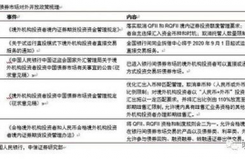 icp币最新消息及前景如何变化,icp代币是什么意思？