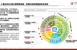 数字货币生态,用区块链技术构建商业新生态的优势有哪些？