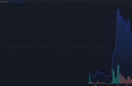 cfx币未来大概能涨多少,外汇期权的一个简单问题:如果A货币在未来可能会涨,那么我现在应该买put option还是call option?