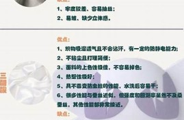 想学纺织面料的知识(纺织面料知识大全)