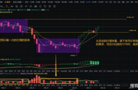 icp币价格今日行情走势分析预测,ICP币价格今日行情走势分析预测