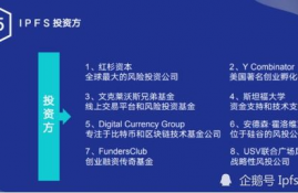 fil币最新消息btc,btc是什么货币