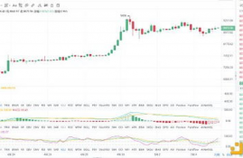 eos币价最新行情分析,EOS币为什么不暴跌