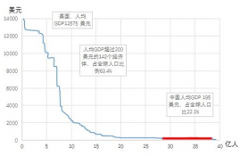 near币总量,二、总量设定与通证经济学