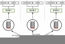 以太坊钱包密钥可以改吗安全吗(以太坊钱包密钥可以改吗安全吗可靠吗)