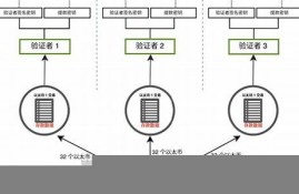 以太坊钱包密钥可以改吗安全吗(以太坊钱包密钥可以改吗安全吗可靠吗)