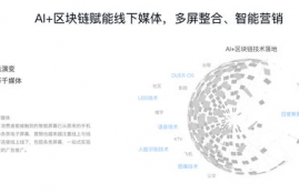 cro币网络节点是什么级别,1040阳光工程五级三阶制和四级三阶制网络版有什么区别？