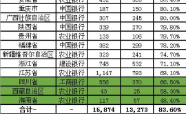 imx币价格预估规则最新,未来IMX币会涨到100美元吗