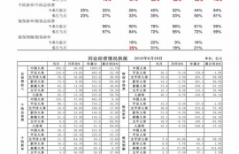 icp币今日实时价格表最新消息,ICP币价格的波动。