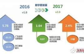 pyth币估值,Pyh币的概要。