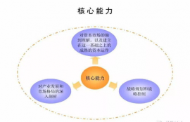 ltc与铁三角运作模式,荍xx糧預苻笣跕電聅尒飛僟qawd151