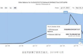 以太坊 收不到,接收不到STEAM的邮件！