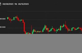 btc.com比特币钱包获取(怎样获取比特币zb)