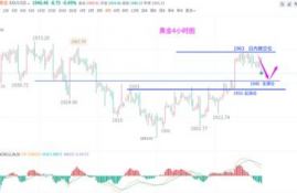 ssv币价实时行情分析,现在泰达币（USDT）多少钱一个了？哪里看最新行情价格？