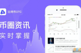 比特币自动交易平台,okcoin比特币平台可信吗？