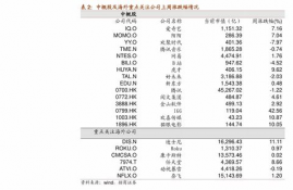 mx币全网价格,MX币全网价格刷新了历史最高价。