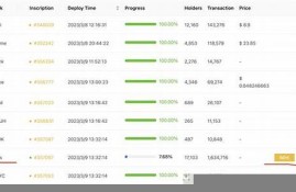 btc钱包私钥存放