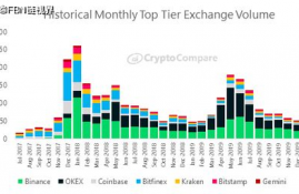 btc比特币减半了会怎么样知乎吗为什么