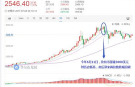 cell数字货币以后的趋势,数字货币未来发展趋势会是怎么样的呢？可以来探讨一下未来发展趋势