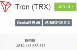 TRX波场币销毁机制,TRX销毁机制的重要性