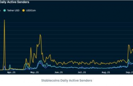 om币实时行情,OM币的概要。