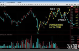 btc数字货币指数,btc什么币种