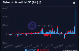 arb币空投领取教程, ARB币的空投是什么?